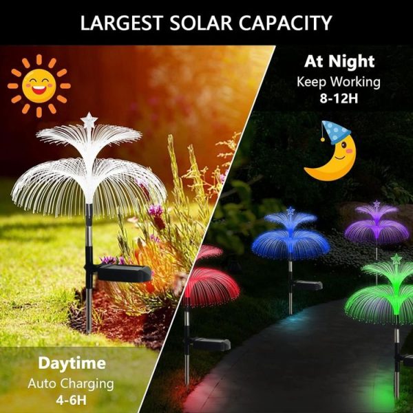 Solar Optical Fiber Jellyfish Lights Outdoor LED Waterproof Garden Decoration Ambiance Light, Style: Stars (Stainless Steel Tube) - Image 7