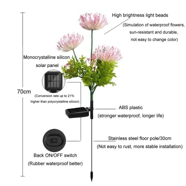 Solar Garden Decorative Lights LED Outdoor Glowing Petals Waterproof Ground Plug Ambient Lights (Flowers) - Image 3
