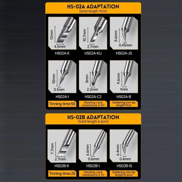 FNIRSI Portable Constant Temperature Soldering Iron Set, Model: HS-02A Standard-B Round Tip - Image 12