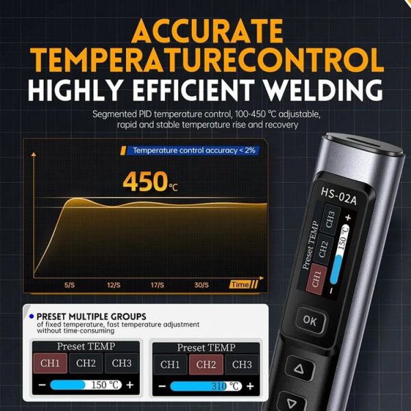 FNIRSI Portable Constant Temperature Soldering Iron Set, Model: HS-02A Standard-B Round Tip - Image 5