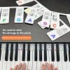 Silicone Piano Notes Guide Removable Piano Keyboard, Spec: 88 Keys White Bottom Black Text - Image 4