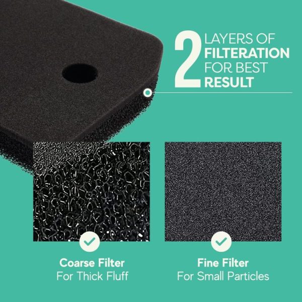 Miele T1 9164761 Heat Pump Tumble Dryer Filter Replacement - Image 4