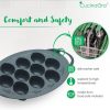 10-in-1 Egg Cooker For Thermomix TM5 TM6 TM31 Multifunction Pot Steamer Tray - Image 3