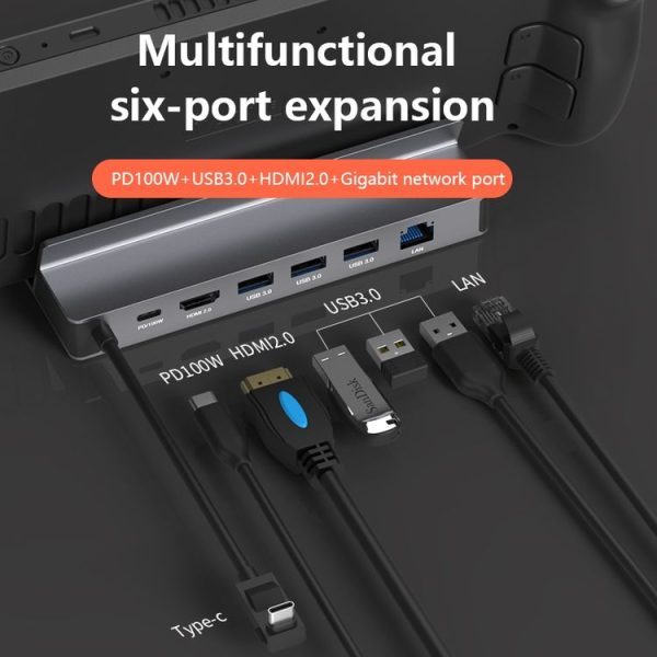 6-in-1 For Steam Deck / ROG Blueendless DS601 Type-C Game Console Base HUB Docking Station - Image 5
