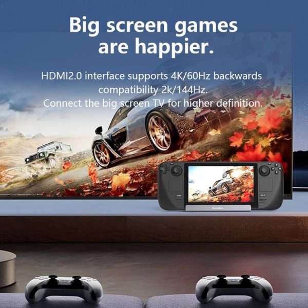 6-in-1 For Steam Deck / ROG Blueendless DS601 Type-C Game Console Base HUB Docking Station - Image 7