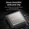 6-in-1 For Steam Deck / ROG Blueendless DS601 Type-C Game Console Base HUB Docking Station - Image 8