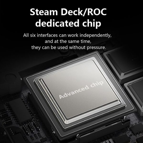 6-in-1 For Steam Deck / ROG Blueendless DS601 Type-C Game Console Base HUB Docking Station - Image 8