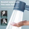 High-Pressure Handheld Shower Head With 5 Spray Modes Filtered Showerhead, Spec: Basic Silver - Image 5