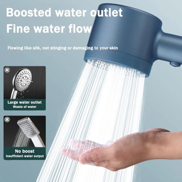 High-Pressure Handheld Shower Head With 5 Spray Modes Filtered Showerhead, Spec: Basic Silver - Image 5