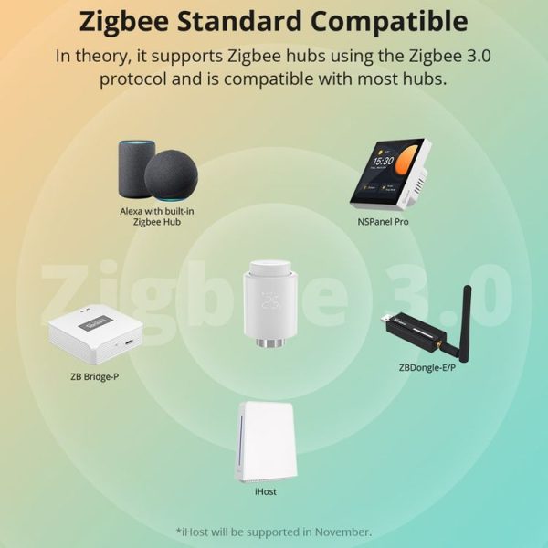 SONOFF TRVZB Zigbee Temperature Control Valve Intelligent Heating Anti-freezing APP Remote Control - Image 11