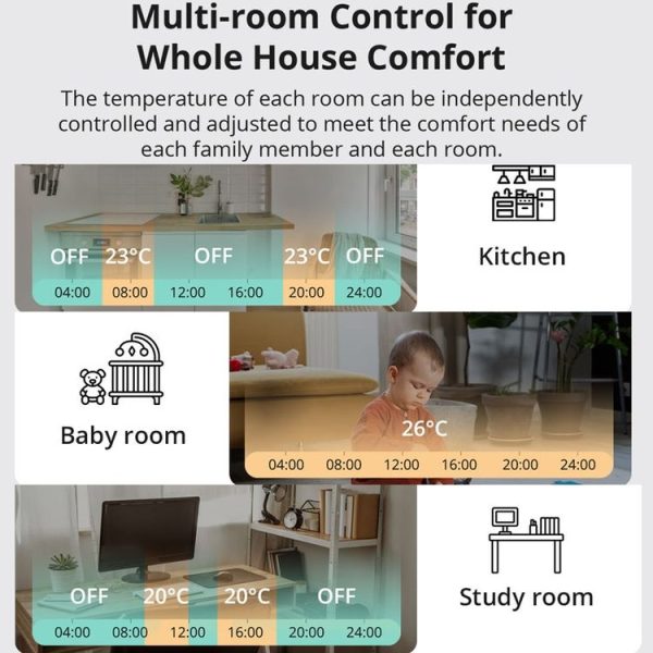 SONOFF TRVZB Zigbee Temperature Control Valve Intelligent Heating Anti-freezing APP Remote Control - Image 13
