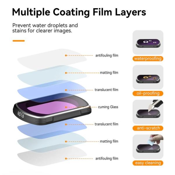DJI Pocket 3 TELESIN S5-FLT-03 Magnetic Suction Filter Set CPL+ND16+ND64+ND256 - Image 3