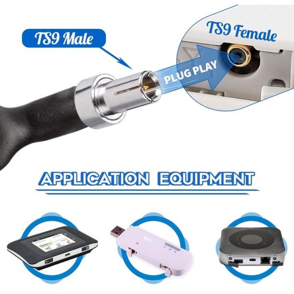 20cm TS9 Male To Female Flat Over Window Cable RF Coaxial Cable - Image 5
