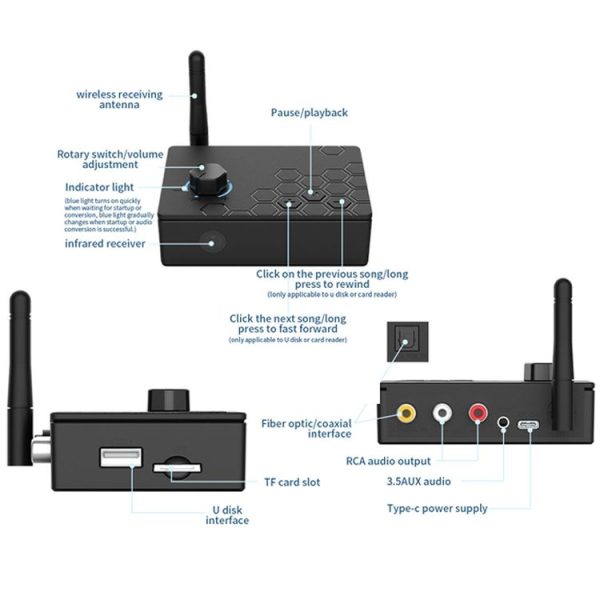 Bluetooth 5.4 Receiver Digital To Analog Card U Disk Converter Adapter With Remote Control (Fiber Optic Conversion) - Image 5