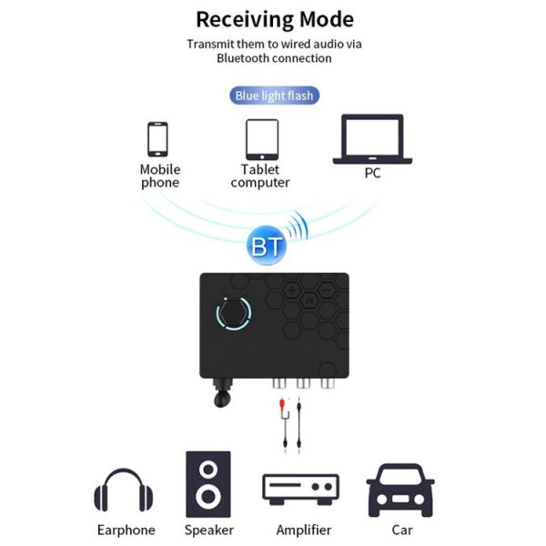 Bluetooth 5.4 Receiver Digital To Analog Card U Disk Converter Adapter With Remote Control (Fiber Optic Conversion) - Image 7