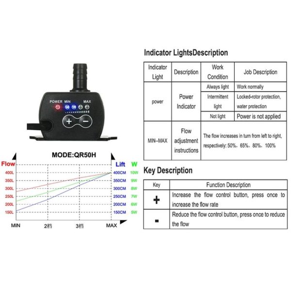 DC12V Solar Micro Brushless Cold Water Circulating Fountain Water Pump, Model: QR50H - Image 7