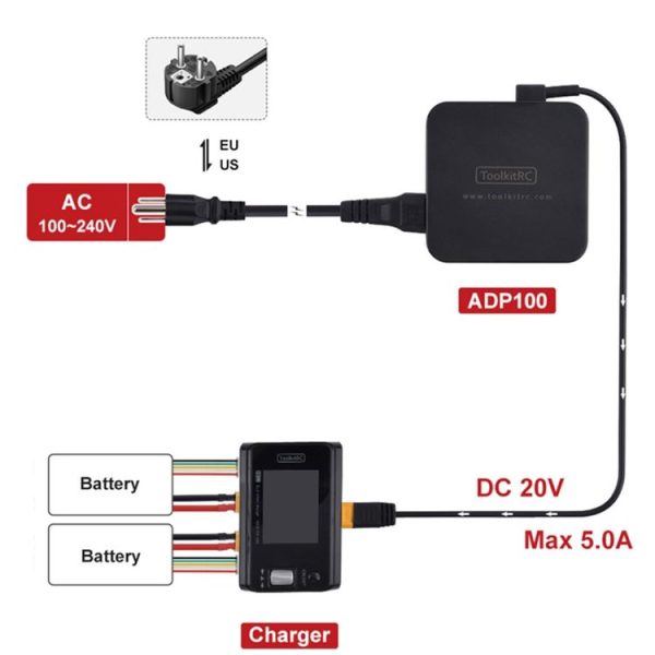 ToolkitRC ADP100 DC20V Drone Model Power Adapter (EU Plug) - Image 5