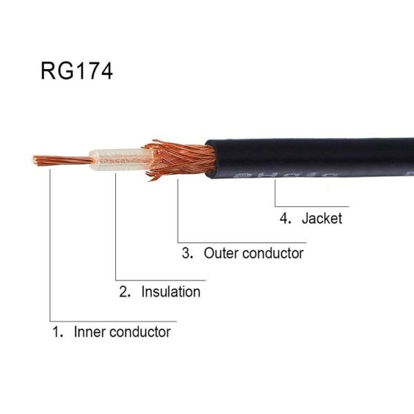 15cm RCA Male To Fakra Z Male RG174 Cable Coaxial RF Adapter Cable - Image 4