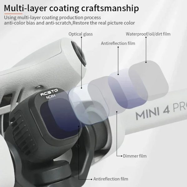 DJI Mini 4 Pro RCSTQ Filter HD Protective Mirror Drone Accessories, Style: ND8+ND16+ND32+ND64 - Image 6
