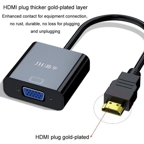 JINGHUA HDMI To VGA Adapter Cable Laptop Video Converter, Color: No Audio Black - Image 3