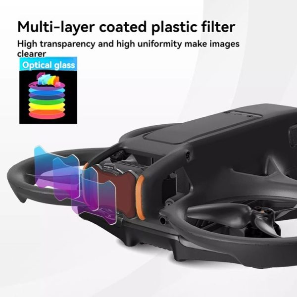 DJL Avata RCSTQ Crossing Machine Filter Protective Mirror Accessories, Style: UV - Image 4