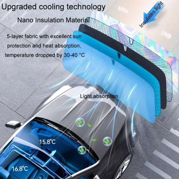 145x90cm Car Front Windshield Sunshade Colorful Laser Heat Insulation Sunscreen Sunshade Umbrella - Image 4