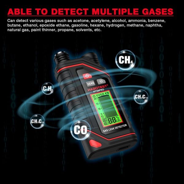 HABOTEST Portable Rechargeable Gas Detector - Image 7
