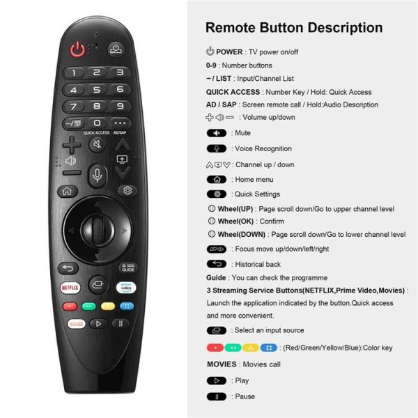 LG TV Bluetooth Handheld Infrared Voice Multi-Function Remote Control (AKB75855501) - Image 5
