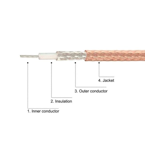 10cm RF Coaxial Cable BNC Male To SMB Female RG316 Adapter Extension Cable - Image 4