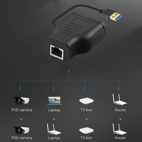 Network 1 In 2 Sharer RJ45 1 To 2 Network Splitter - Image 3