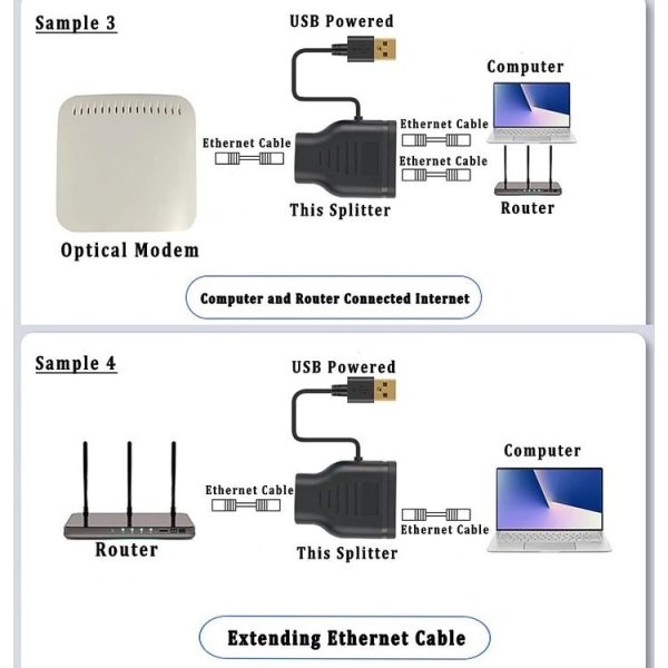 Network 1 In 2 Sharer RJ45 1 To 2 Network Splitter - Image 7