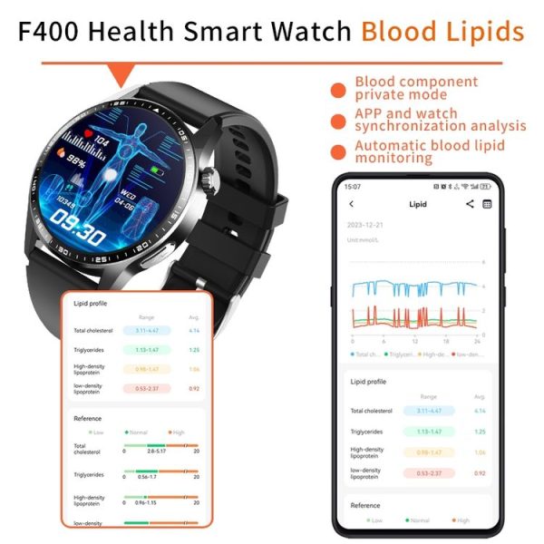 F400 1.55 Inch Screen Smart Watch Support ECG / Blood Oxygen / Blood Sugar / 150+ Sports Mode, Color: Black Silicone - Image 10