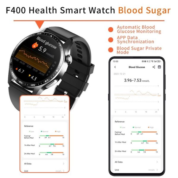 F400 1.55 Inch Screen Smart Watch Support ECG / Blood Oxygen / Blood Sugar / 150+ Sports Mode, Color: Black Silicone - Image 11