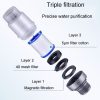 Household Washing Machine Electrical Water Heater Water Purification Filter With 6 Cartridges, Style: Faucet Filter - Image 7