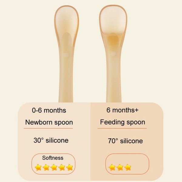 Baby Silicone Spoon Infant Silicone Feeding Spoon Soft Children Tableware, Specification: With Box - Image 4