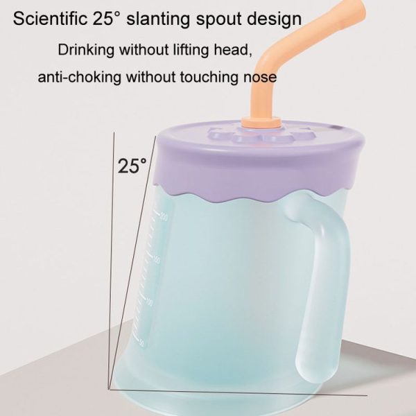 Baby Drink Cup Slant Mouth Mug Children Drinking Straw Water Cup (Blue) - Image 4