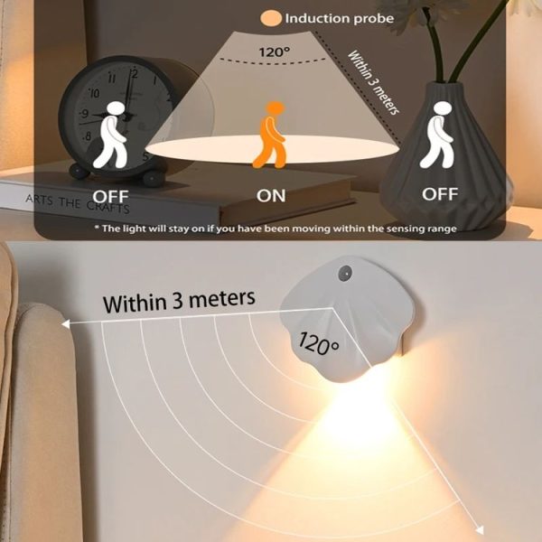 Magnetic Motion Sensor Wall Lamp Rechargeable LED House Number Light SE Version 500mAh (White) - Image 5