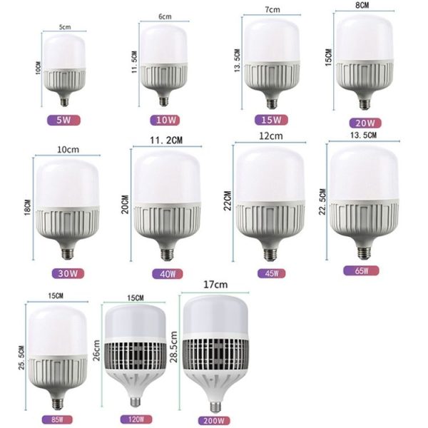 5W LED Light Bulb E27 Screw Energy Saving Lamp Triple Defense Bulb Home Factory Lighting (Extra Bright) - Image 3