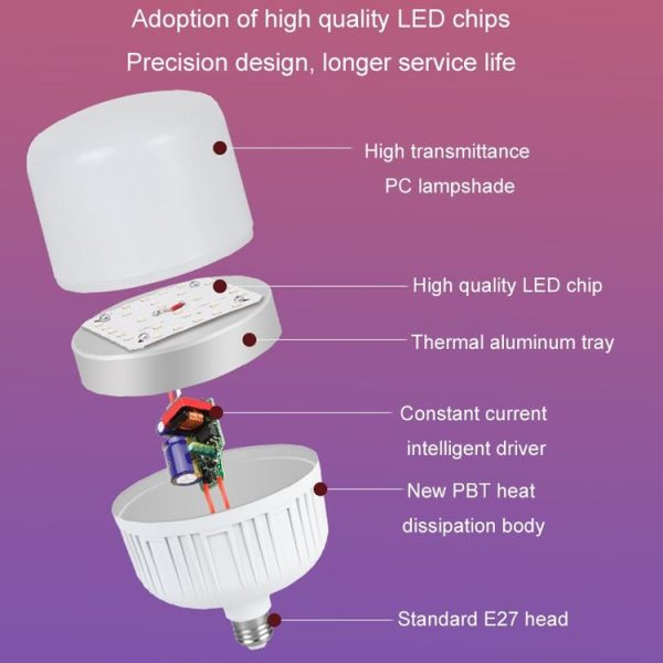 5W LED Light Bulb E27 Screw Energy Saving Lamp Triple Defense Bulb Home Factory Lighting (Extra Bright) - Image 8