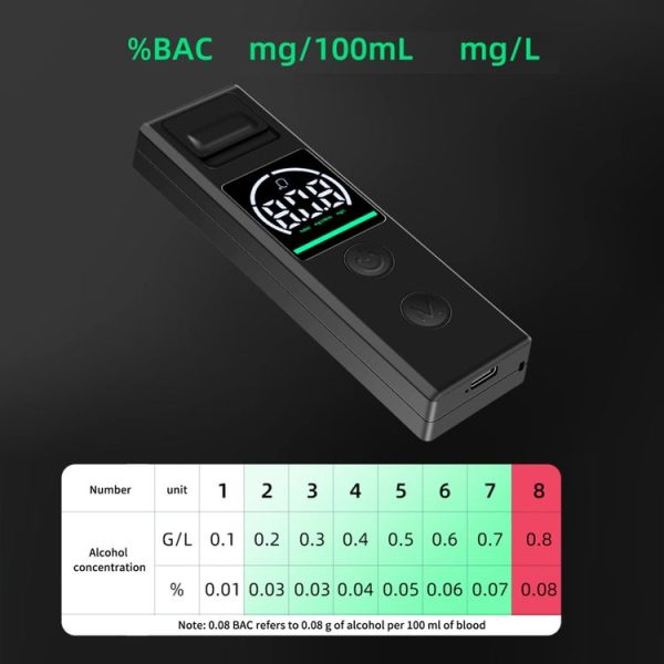 Small Portable Breath Alcohol Tester For Home Car Use (Black) - Image 6