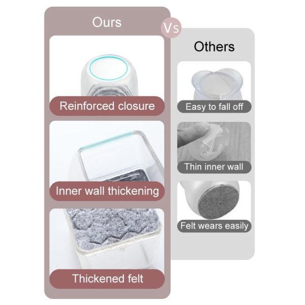 4pcs / Set Thickened Wear-Resistant Table And Chair Leg Covers Household Quiet Non-Slip Stool Foot Protector, Style: Mini Small Round Transparent - Image 4