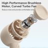 JisuLife FA42 Handheld Portable Small Rechargeable Turbo Fan, Color: Brown 2000mAh - Image 5