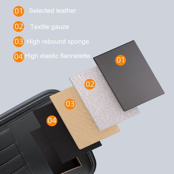 Car Sun Visor Card Glasses Holder Zipper Storage Bag (Black) - Image 8