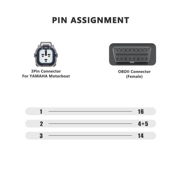 Yamaha Jet Ski 3-Pin OBD Female Diagnostic Cable Adapter (30cm) - Image 6