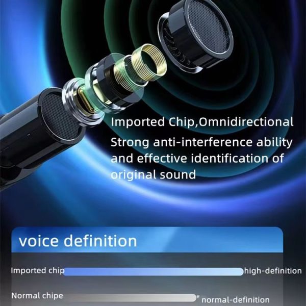 Elebest 3.5mm Wireless Lavalier Microphone Mini Clip-On Mic, Spec: One Drag One Set 1 - Image 4