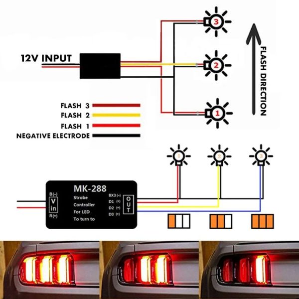 Three-Stage Flash LED Water Flow Controller For Audi Turn Signal Lights (MK-288) - Image 3