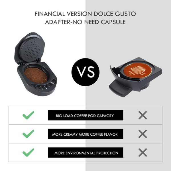 Compatible With Dolce Gusto ICafilas Reusable Coffee Capsule Converter Tray (Black) - Image 3