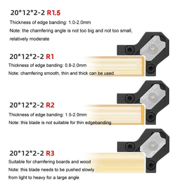Woodworking Edge Banding Manual Arc Trimmer Board Chamfering Fillet Scraper, Specification: With R1 Blade - Image 5