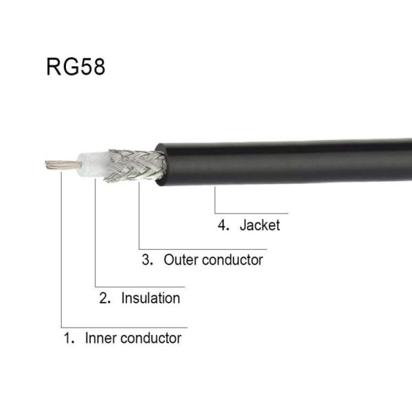 0.5m N Male To N Female RG58 Adapter Cable Radio WiFi Extension Cable - Image 3