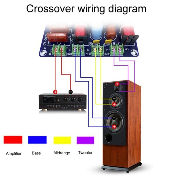 CW-3003 High Medium And Low 3-Way Audio Crossover Home Cinema Speaker Divider - Image 3